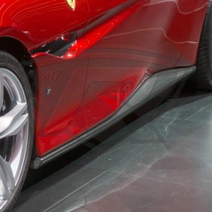 Ferrari Portofino Side Skirts Covers